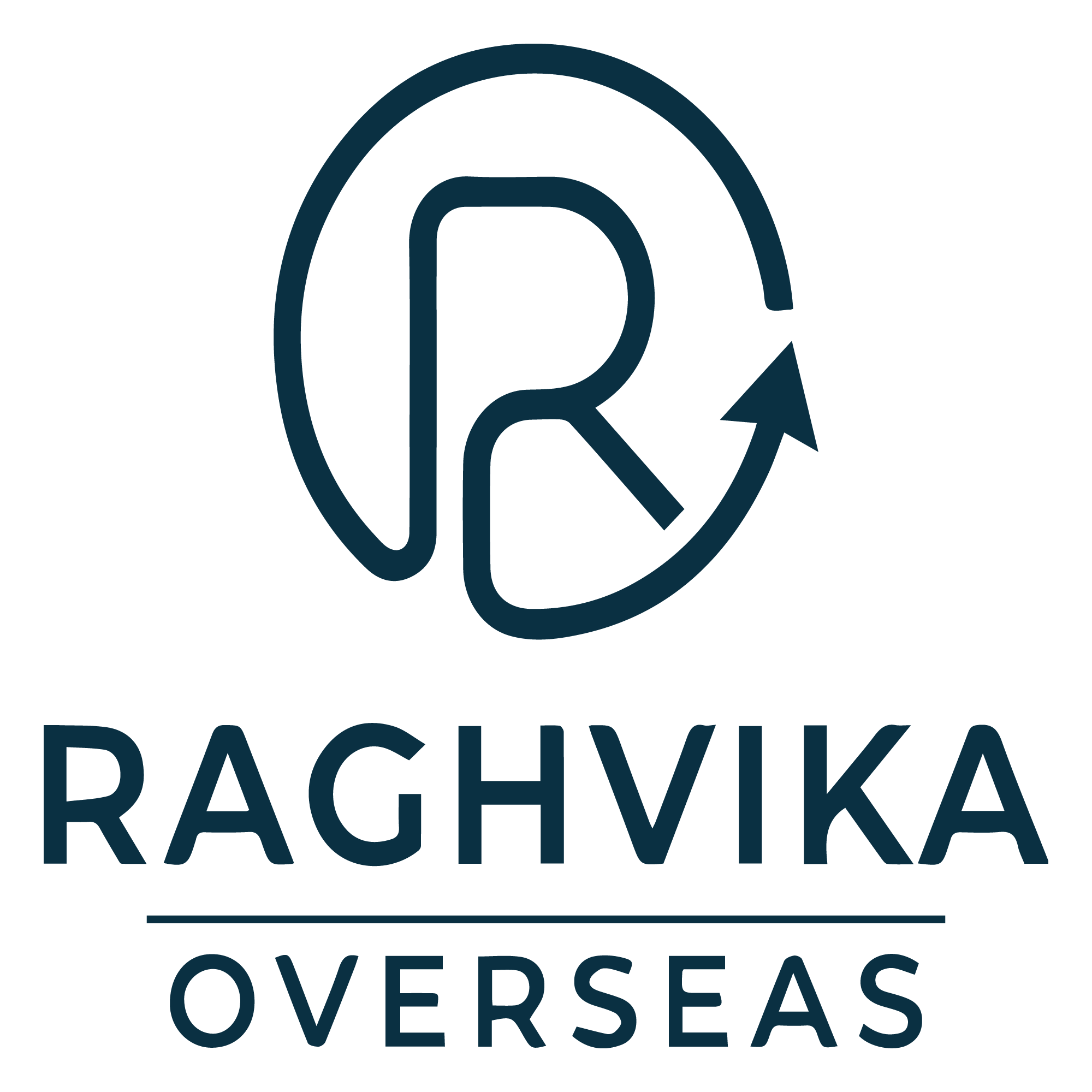 Raghvika Overseas EXIM Headquarters Jalna Maharashtra